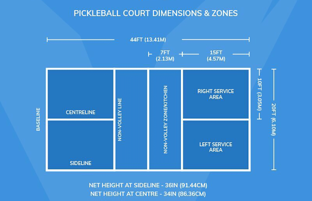 Sân chơi pickleball